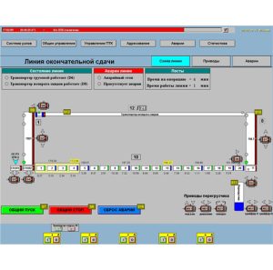 SIMATIC WinCC (Classic)