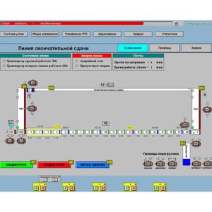 SIMATIC WinCC (Classic)